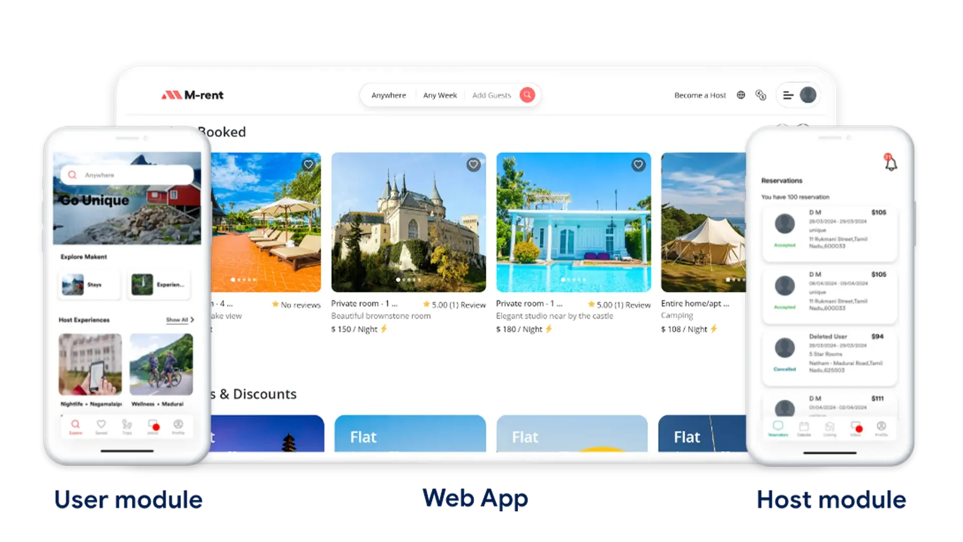 Airbnb Clone